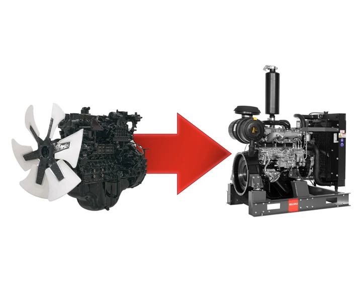 Isi Block Engine Isuzu Industrial Engines - Powerful and Reliable Solutions | Major ...