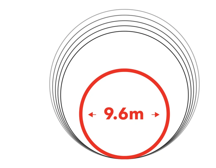 ISZS2690 Turningcircle 50 50 Block 720X560 2X
